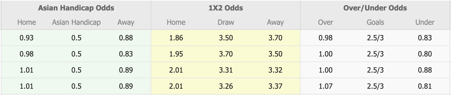 Nhận định, soi kèo Gamba Osaka vs Shimizu S-Pulse, 13h00 ngày 28/2: Thêm một thắng lợi - Ảnh 1