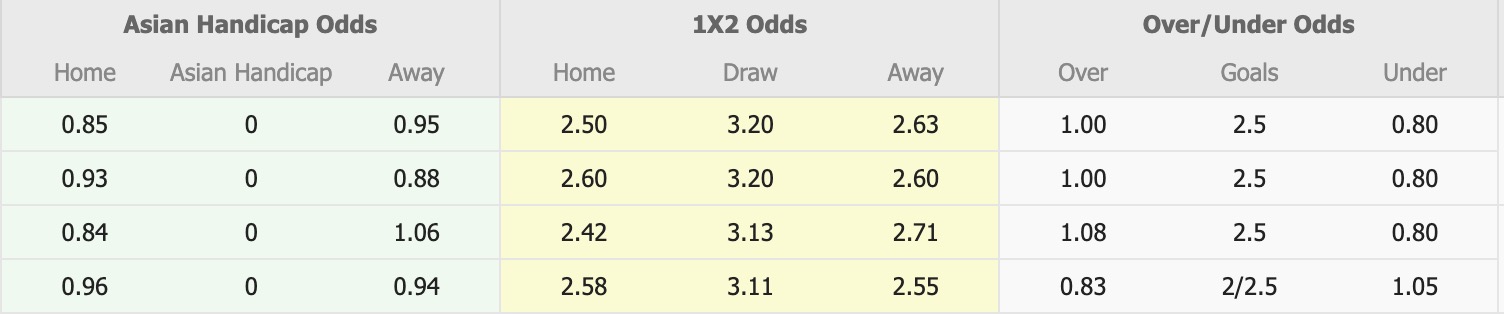 Nhận định, soi kèo Gimcheon Sangmu vs Pohang Steelers, 14h30 ngày 28/2: Lịch sử gọi tên - Ảnh 1