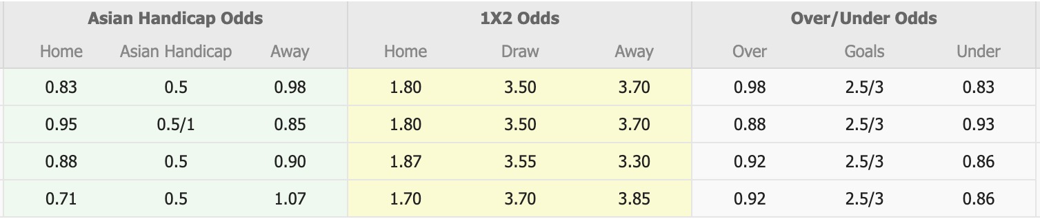 Nhận định, soi kèo Namdhari vs Aizawl, 17h30 ngày 27/2: Không đòi được nợ - Ảnh 5
