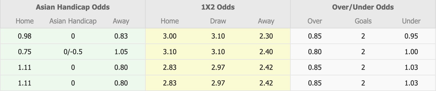 Nhận định, soi kèo Fagiano Okayama vs Nagoya Grampus, 12h00 ngày 1/3: Lịch sử gọi tên - Ảnh 1
