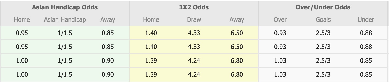 Nhận định, soi kèo Jeonbuk Hyundai Motors vs Bucheon, 12h00 ngày 1/3: Bắt nạt ma mới - Ảnh 1