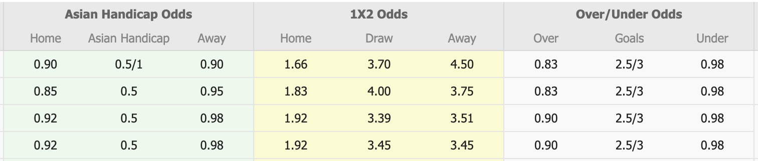 Nhận định, soi kèo Kawasaki Frontale vs Mito Hollyhock, 14h00 ngày 1/3: Không hề ngon ăn - Ảnh 1