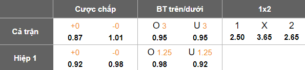 Nhận định soi kèo Macarthur vs WS Wanderers, 15h35 ngày 28/2: Tiếp tục thua - Ảnh 4