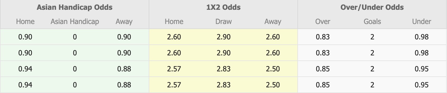 Nhận định, soi kèo Busan IPark vs Seongnam, 14h30 ngày 2/3: 3 điểm nhọc nhằn - Ảnh 1