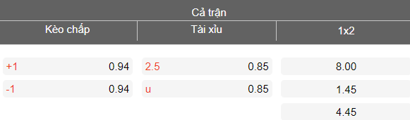 Nhận định soi kèo Cremonese vs AC Milan, 18h30 ngày 1/3: Đòi nợ - Ảnh 5