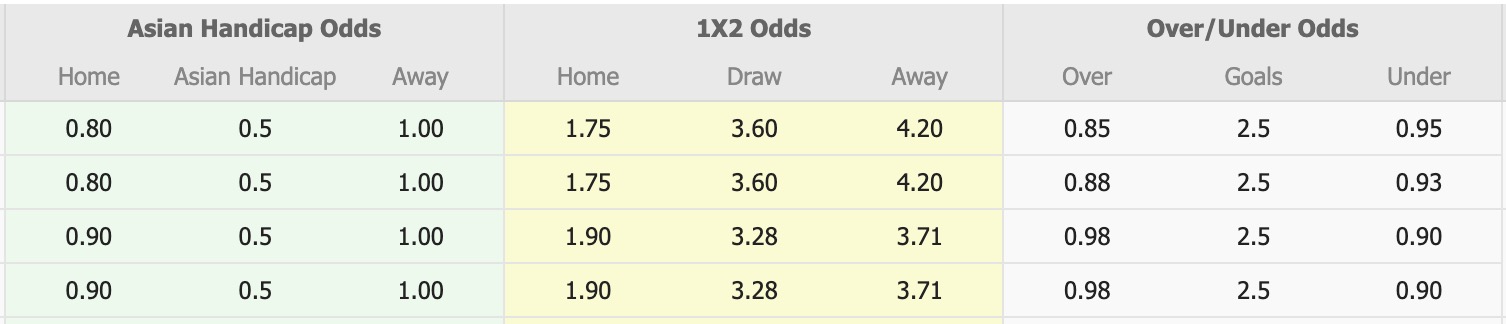 Nhận định, soi kèo Daejeon Hana Citizen vs Anyang, 12h00 ngày 2/3: Điểm tựa sân nhà - Ảnh 1