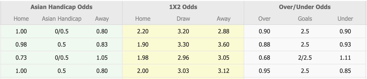 Nhận định, soi kèo Nam Định vs Ninh Bình, 18h00 ngày 1/3: Chưa dứt khủng hoảng - Ảnh 5