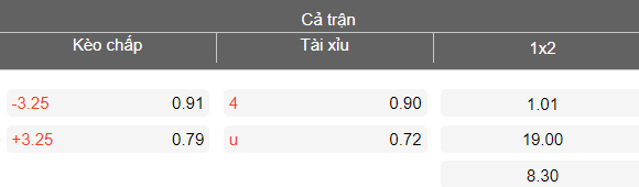 Nhận định soi kèo nữ Đức vs nữ Slovenia, 23h45 ngày 3/3: Khó tránh - Ảnh 4