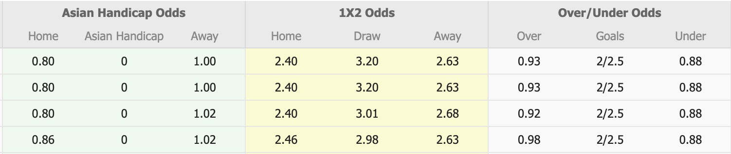Nhận định, soi kèo Sagamihara vs Thespa Gunma, 16h30 ngày 4/3: 3 điểm nhọc nhằn - Ảnh 1