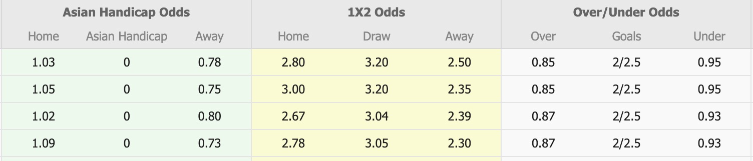 Nhận định, soi kèo Seoul vs Vissel Kobe, 17h00 ngày 4/3: Toan tính - Ảnh 1