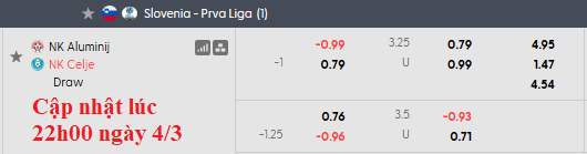 Nhận định, soi kèo Aluminij vs Celje, 23h30 ngày 5/3: Một mình một ngựa - Ảnh 6