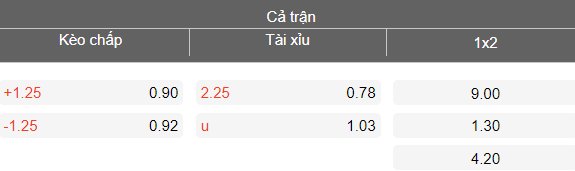 Nhận định soi kèo Haras El Hodoud vs Pyramids, 02h30 ngày 6/3: Khó thắng cách biệt - Ảnh 4