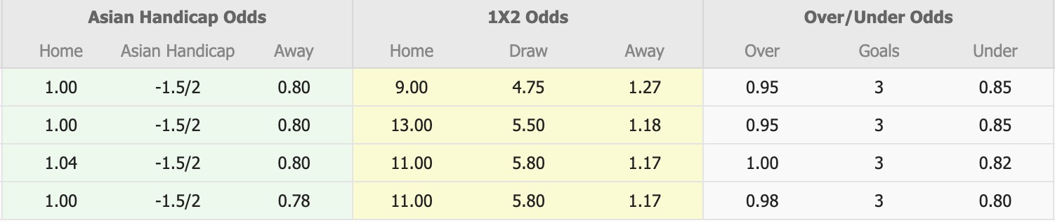 Nhận định, soi kèo Oleksandriya vs Shakhtar Donetsk, 18h00 ngày 6/3: Khẳng định sức mạnh - Ảnh 1