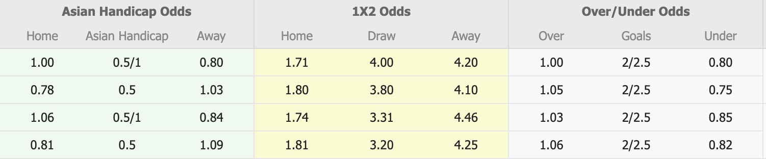 Nhận định, soi kèo Kashima Antlers vs Tokyo Verdy, 14h00 ngày 7/3: Đẳng cấp nhà vô địch - Ảnh 1