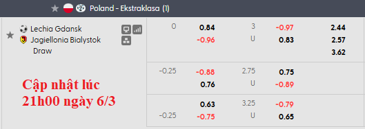 Nhận định, soi kèo Louviere vs Royal Antwerp, 2h45 ngày 7/3: Chia điểm nhạt nhòa - Ảnh 6