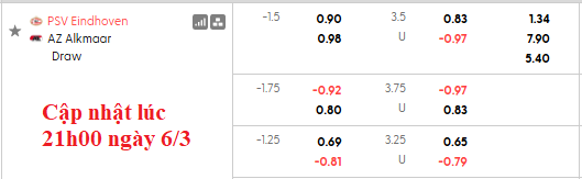 Nhận định, soi kèo PSV vs AZ Alkmaar, 2h00 ngày 8/3: Gần hơn đến ngôi vương - Ảnh 5