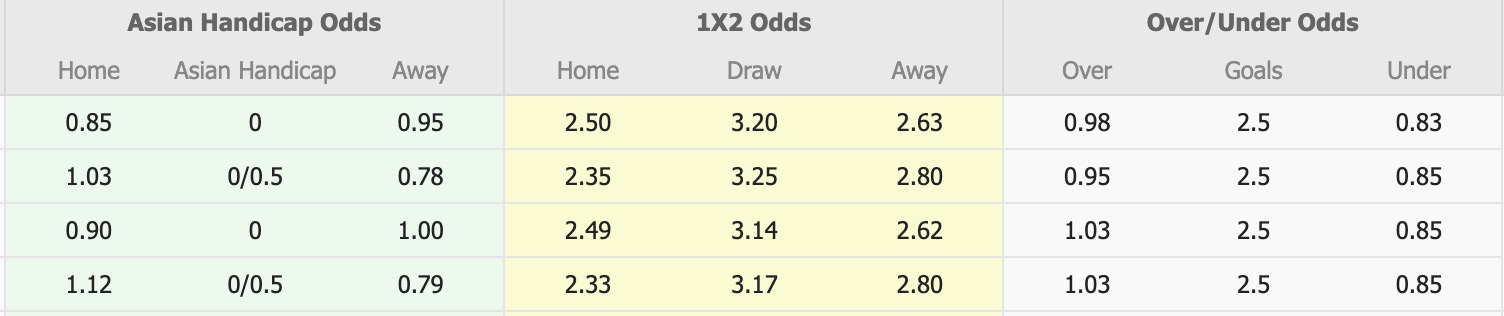 Nhận định, soi kèo Anyang vs Jeju SK, 14h30 ngày 8/3: Thêm một lần đau - Ảnh 1