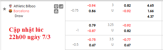 Nhận định, soi kèo Bilbao vs Barcelona, 3h00 ngày 8/3: Gặp khó tại San Mames - Ảnh 6