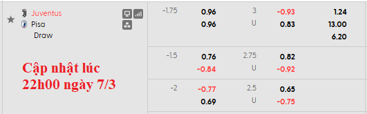Nhận định, soi kèo Juventus vs Pisa, 2h45 ngày 8/3: Buồn ngủ gặp chiếu manh - Ảnh 6