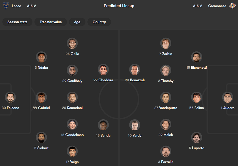 Nhận định soi kèo Lecce vs Cremonese, 18h30 ngày 8/3: Thoát ‘đèn đỏ’ - Ảnh 4