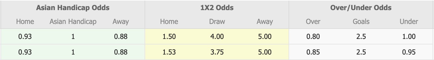 Nhận định, soi kèo Nữ Australia vs Nữ Hàn Quốc, 16h00 ngày 8/3: Lịch sử gọi tên - Ảnh 1