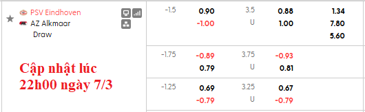 Nhận định, soi kèo PSV vs AZ Alkmaar, 2h00 ngày 8/3: Gần hơn đến ngôi vương - Ảnh 6