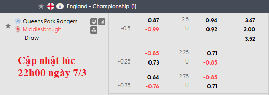 Nhận định, soi kèo QPR vs Middlesbrough, 23h30 ngày 8/3: Giữ chắc vị trí số 2 - Ảnh 5