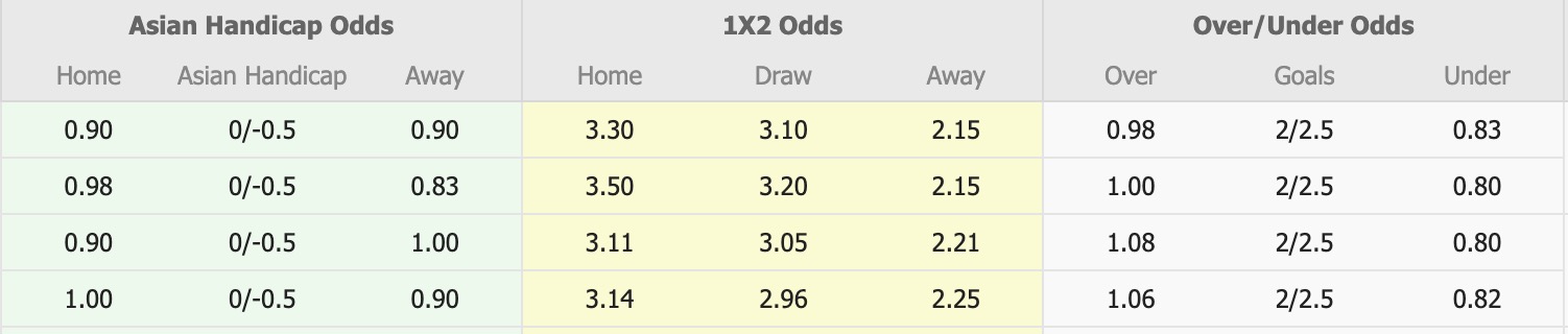 Nhận định, soi kèo Eyupspor vs Kocaelispor, 20h00 ngày 9/3: Đòi nợ lượt về - Ảnh 1