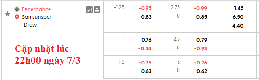 Nhận định, soi kèo Fenerbahce vs Samsunspor, 0h00 ngày 9/3: Khó cho chủ nhà - Ảnh 5