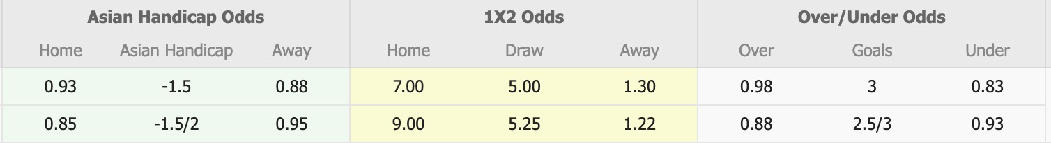 Nhận định, soi kèo Nữ Bangladesh vs Nữ Uzbekistan, 16h00 ngày 9/3: Mệnh lệnh phải thắng  - Ảnh 1