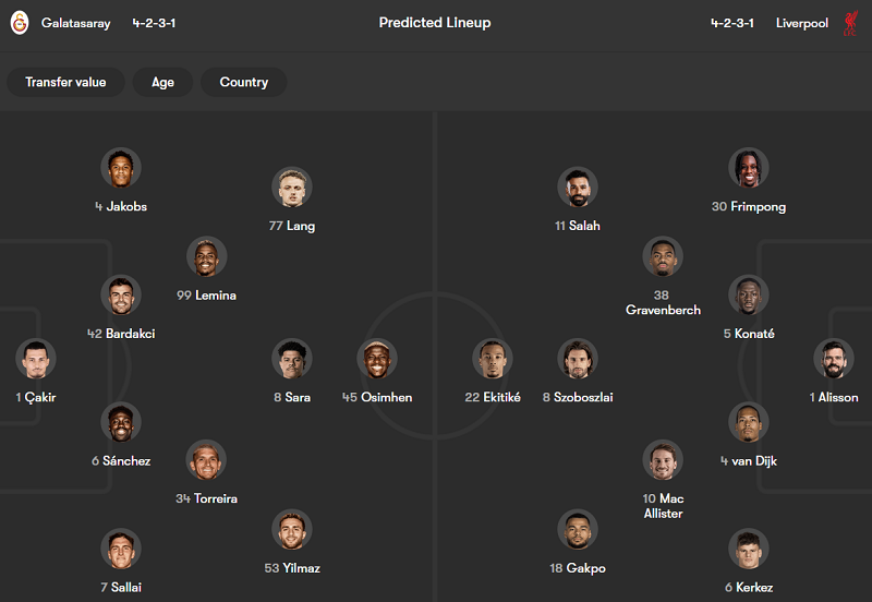 Chuy&ecirc;n gia dự đo&aacute;n Galatasaray vs Liverpool, 00h45 ng&agrave;y 11/3 - Ảnh 1