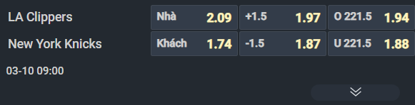 Nhận định b&oacute;ng rổ Oklahoma City Thunder vs Denver Nuggets, 06h30 ng&agrave;y 10/3: Bản lĩnh nh&agrave; v&ocirc; địch - Ảnh 3