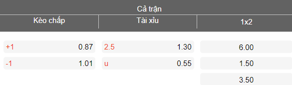 Nhận định soi kèo El Gaish vs Al Ahly, 02h30 ngày 10/3: Không khó - Ảnh 4