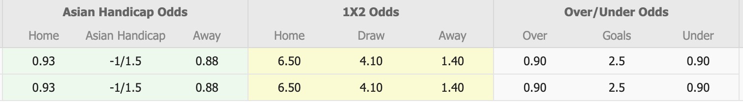 Nhận định, soi kèo Nữ Ấn Độ vs Nữ Đài Loan, 16h00 ngày 10/3: Tự quyết - Ảnh 1