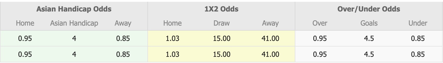 Nhận định, soi kèo Nữ Nhật Bản vs Nữ Việt Nam, 16h00 ngày 10/3: Tử thủ - Ảnh 1