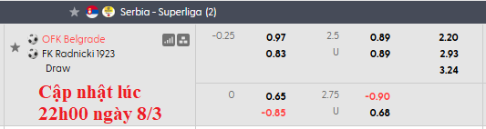 Nhận định, soi kèo OFK Beograd vs Radnicki, 0h00 ngày 10/3: Lợi thế sân nhà - Ảnh 5