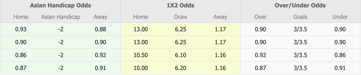 Nhận định, soi kèo Hatayspor vs Sivasspor, 17h30 ngày 11/3: Buông xuôi - Ảnh 1