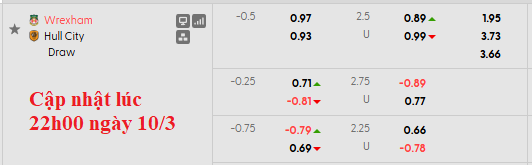 Nhận định, soi kèo Wrexham vs Hull, 2h45 ngày 11/3: Sao đổi ngôi - Ảnh 6