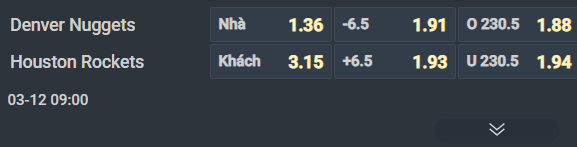 Nhận định b&oacute;ng rổ Sacramento Kings vs Charlotte Hornets, 09h00 ng&agrave;y 12/3: V&ugrave;i dập nhược tiểu - Ảnh 3