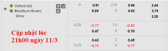 Nhận định, soi kèo Oxford Utd vs Blackburn, 2h45 ngày 12/3: Bẻ gai hoa hồng - Ảnh 6