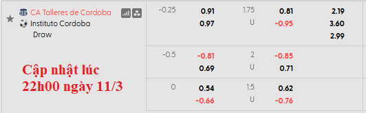 Nhận định, soi kèo Talleres Cordoba vs Instituto, 5h15 ngày 13/3: Cầm chân nhau - Ảnh 5