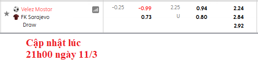 Nhận định, soi kèo Velez Mostar vs FK Sarajevo, 0h45 ngày 12/3: Giành vé thuyết phục - Ảnh 6