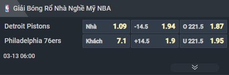 Nhận định b&oacute;ng rổ Detroit Pistons vs Philadelphia 76ers, 06h00 ng&agrave;y 13/3: Tin v&agrave;o chủ nh&agrave; v&agrave; xỉu - Ảnh 6