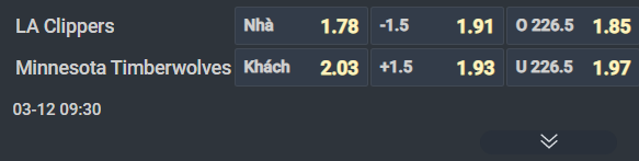 Nhận định b&oacute;ng rổ Los Angeles Clippers vs Minnesota Timberwolves, 09h30 ng&agrave;y 12/3: Kỳ ph&ugrave;ng địch thủ - Ảnh 1