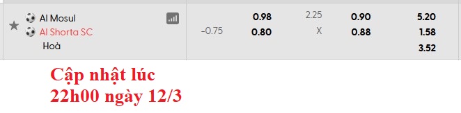 Nhận định, soi kèo Al Mosul vs Al-Shorta, 3h15 ngày 13/3: Níu kéo hi vọng - Ảnh 6