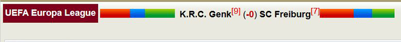 Nhận định, soi kèo Genk vs Freiburg, 3h ngày 13/3: Khó khăn - Ảnh 2