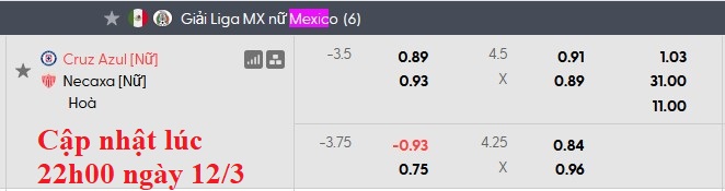 Nhận định, soi kèo nữ Cruz Azul vs nữ Necaxa, 4h45 ngày 13/3: Chênh lệch đẳng cấp - Ảnh 6