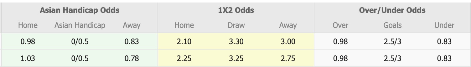 Nhận định, soi kèo Rajasthan United vs Namdhari, 17h30 ngày 13/3: Đi tìm niềm vui - Ảnh 1