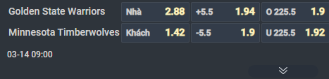 Nhận định b&oacute;ng rổ Golden State Warriors vs Minnesota Timberwolves, 09h00 ng&agrave;y 14/3: Chủ nh&agrave; bất lực - Ảnh 6