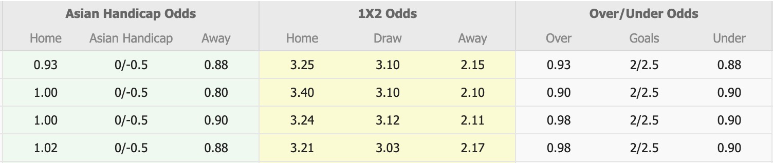 Nhận định, soi kèo Gwangju vs Jeonbuk Hyundai Motors, 12h00 ngày 14/3: Lận đận xa nhà - Ảnh 1